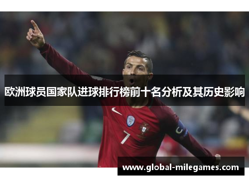 欧洲球员国家队进球排行榜前十名分析及其历史影响