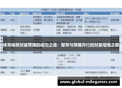 体育明星财富管理的成功之道：智慧与策略并行的财富增值之路