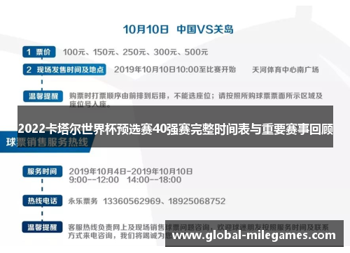 2022卡塔尔世界杯预选赛40强赛完整时间表与重要赛事回顾
